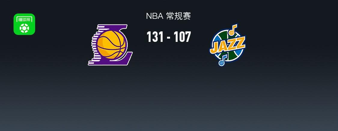 九游游戏平台-湖人131-107大胜爵士排名西部第四，詹姆斯半场18+6，艾顿22+10，布朗尼11分